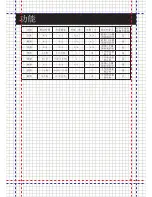 Предварительный просмотр 34 страницы Panasonic sr-zc075 Operating Instructions Manual