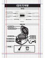 Предварительный просмотр 44 страницы Panasonic sr-zc075 Operating Instructions Manual