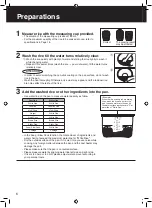 Предварительный просмотр 6 страницы Panasonic SR-ZX105 Operating Instructions Manual