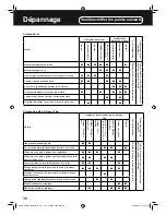 Предварительный просмотр 36 страницы Panasonic SR-ZX185 Operating Instructions Manual