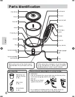 Preview for 6 page of Panasonic SR2363Z - RICE COOKER LID 20CUP Operating Instructions Manual