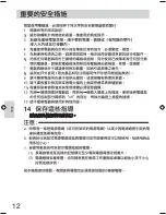 Предварительный просмотр 12 страницы Panasonic SR2363Z - RICE COOKER LID 20CUP Operating Instructions Manual