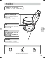 Предварительный просмотр 19 страницы Panasonic SR2363Z - RICE COOKER LID 20CUP Operating Instructions Manual