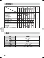 Предварительный просмотр 20 страницы Panasonic SR2363Z - RICE COOKER LID 20CUP Operating Instructions Manual