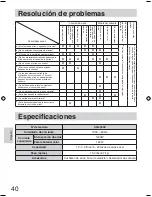 Предварительный просмотр 40 страницы Panasonic SR2363Z - RICE COOKER LID 20CUP Operating Instructions Manual