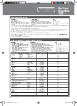 Preview for 24 page of Panasonic SRDE102 - RICE COOKER - MULTI LANGUAGE Operating Instructions Manual