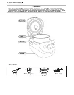 Preview for 2 page of Panasonic SRDE102 - RICE COOKER - MULTI LANGUAGE Service Manual