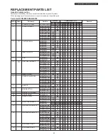 Preview for 23 page of Panasonic SRDE102 - RICE COOKER - MULTI LANGUAGE Service Manual