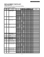 Preview for 29 page of Panasonic SRDE102 - RICE COOKER - MULTI LANGUAGE Service Manual