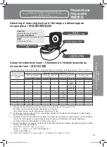 Preview for 15 page of Panasonic SRDG102 - RICE COOKER - MULTI LANGUAGE Operating Instructions Manual