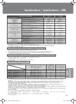 Preview for 27 page of Panasonic SRDG102 - RICE COOKER - MULTI LANGUAGE Operating Instructions Manual