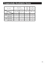 Preview for 23 page of Panasonic SRF-K1281-ME Operating Instructions Manual