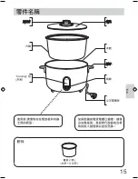 Предварительный просмотр 15 страницы Panasonic SRGA721 - RICE COOKER - MULTI LANGUAGE Operating Instructions Manual