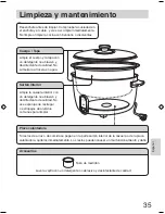 Предварительный просмотр 35 страницы Panasonic SRGA721 - RICE COOKER - MULTI LANGUAGE Operating Instructions Manual