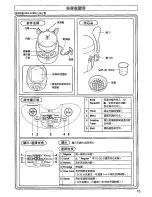 Предварительный просмотр 14 страницы Panasonic SRLA10N Operating Manual