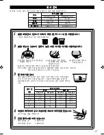 Предварительный просмотр 18 страницы Panasonic SRLE10 - RICE COOKER-MULTI LANG Operating Instructions Manual