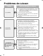 Предварительный просмотр 36 страницы Panasonic SRLE10 - RICE COOKER-MULTI LANG Operating Instructions Manual