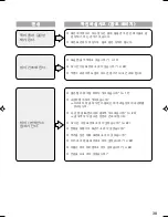 Предварительный просмотр 39 страницы Panasonic SRLE10 - RICE COOKER-MULTI LANG Operating Instructions Manual