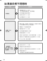 Предварительный просмотр 40 страницы Panasonic SRLE10 - RICE COOKER-MULTI LANG Operating Instructions Manual