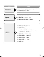 Предварительный просмотр 41 страницы Panasonic SRLE10 - RICE COOKER-MULTI LANG Operating Instructions Manual