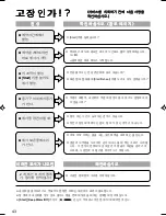 Предварительный просмотр 44 страницы Panasonic SRLE10 - RICE COOKER-MULTI LANG Operating Instructions Manual