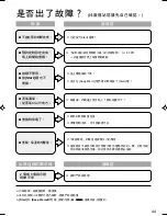 Предварительный просмотр 45 страницы Panasonic SRLE10 - RICE COOKER-MULTI LANG Operating Instructions Manual