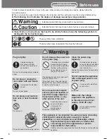 Предварительный просмотр 6 страницы Panasonic SRMGS102 - SPS RICE COOKER/WARM Operating Instructions Manual
