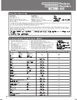 Предварительный просмотр 24 страницы Panasonic SRMGS102 - SPS RICE COOKER/WARM Operating Instructions Manual
