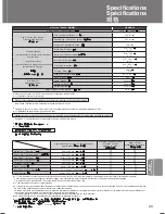 Предварительный просмотр 29 страницы Panasonic SRMGS102 - SPS RICE COOKER/WARM Operating Instructions Manual