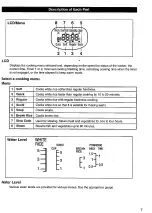 Предварительный просмотр 7 страницы Panasonic SRMM10NS - SPS RICE COOKER/WARM Operating Instructions Manual