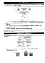 Preview for 8 page of Panasonic SRMM10NS - SPS RICE COOKER/WARM Operating Instructions Manual