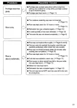 Preview for 21 page of Panasonic SRMM10NS - SPS RICE COOKER/WARM Operating Instructions Manual