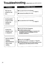 Preview for 22 page of Panasonic SRMM10NS - SPS RICE COOKER/WARM Operating Instructions Manual