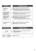 Preview for 23 page of Panasonic SRMM10NS - SPS RICE COOKER/WARM Operating Instructions Manual