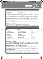 Предварительный просмотр 22 страницы Panasonic SRMS102 - RICE COOKER - MULTI LANGUAGE Operating Instructions Manual