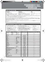 Предварительный просмотр 24 страницы Panasonic SRMS102 - RICE COOKER - MULTI LANGUAGE Operating Instructions Manual