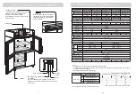 Предварительный просмотр 2 страницы Panasonic SRR-681HP(AU) Operation Instructions Manual