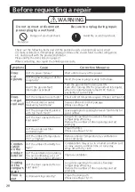 Предварительный просмотр 20 страницы Panasonic SRR-K1281-ME Operating Instructions Manual