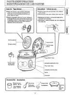 Preview for 5 page of Panasonic SRSH15PS - RICE COOKER-LOW P Operating Instructions Manual