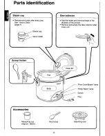 Preview for 4 page of Panasonic SRTE15PS - RICE COOKER/STEAMER Operating Instructions Manual