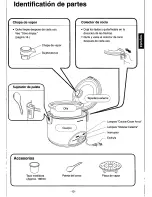 Preview for 13 page of Panasonic SRTE15PS - RICE COOKER/STEAMER Operating Instructions Manual
