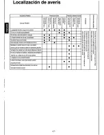 Preview for 18 page of Panasonic SRTE15PS - RICE COOKER/STEAMER Operating Instructions Manual