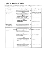 Preview for 5 page of Panasonic SRTEG10 - RICE COOKER - MULTI LANGUAGE Service Manual