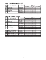 Preview for 10 page of Panasonic SRTEG10 - RICE COOKER - MULTI LANGUAGE Service Manual