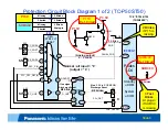 Preview for 6 page of Panasonic ST Series Troubleshooting Manual