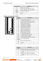 Предварительный просмотр 50 страницы Panasonic ST4 Series Instruction Manual