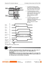 Предварительный просмотр 69 страницы Panasonic ST4 Series Instruction Manual