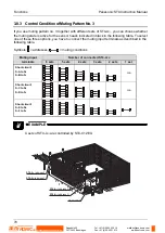 Предварительный просмотр 78 страницы Panasonic ST4 Series Instruction Manual