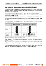 Предварительный просмотр 79 страницы Panasonic ST4 Series Instruction Manual