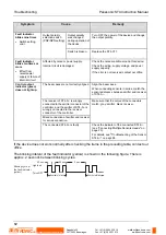 Предварительный просмотр 90 страницы Panasonic ST4 Series Instruction Manual